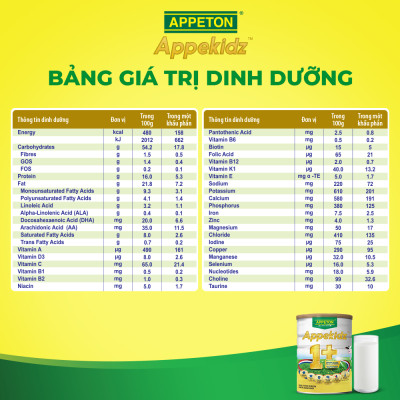 Thùng Sữa dinh dưỡng Appeton Appekidz 1+ dành cho trẻ 1-12 tuổi - 6 Lon 900g
