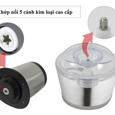 Máy xay thịt đa năng cối inox Mishio MK157 1.8L - Hàng chính hãng