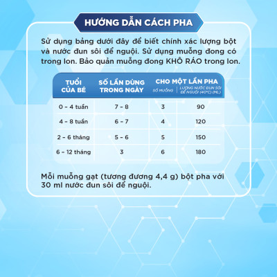 Sữa bột Enfamil Enspire 1 - 350G dành cho trẻ từ 0-12 tháng