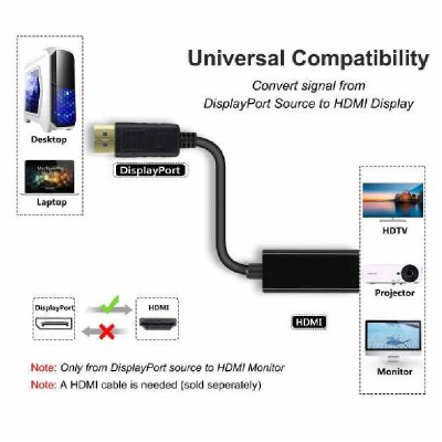 Cáp chuyển Displayport to VGA 20415 - Hàng Nhập Khẩu