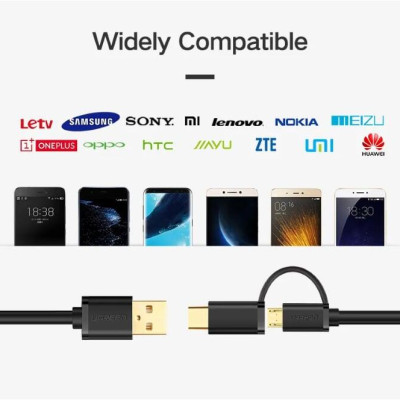 Ugreen UG30172US142TK 0.25M màu đen Thiết bị chuyển đổi USB 2.0 sang type-C và micro USB - HÀNG CHÍNH HÃNG