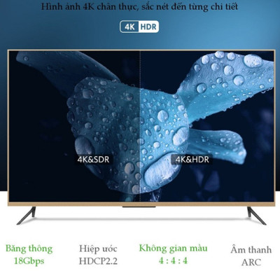 Cáp tín hiệu HDMI 2.0 Sợi Quang Hỗ Trợ 4K@60Hz HDR Cao Cấp dài 15M màu đen UGREEN HD50215Hd132 Hàng chính hãng