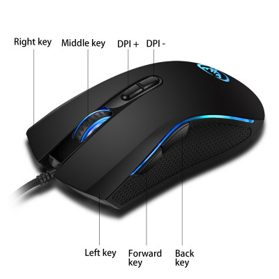 Chuột LED RGB 3200 DPI Gaming Mouse A868 chống mỏi cổ tay cho máy tính laptop hàng nhập khẩu