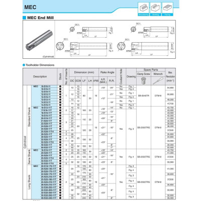Cán dao phay D16 Kyocera Model MEC20-S16-11T