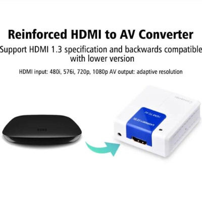 Ugreen UG4022340223TK Màu Trắng Bộ chuyển đổi HDMI sang AV - HÀNG CHÍNH HÃNG