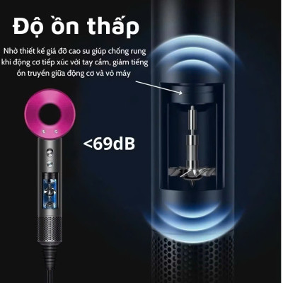 Máy Sấy Tóc Nóng Lạnh 2 Chiều Công Suất 2200W ION Âm - Giảm Tóc Hư Tổn - HÀNG CHÍNH HÃNG MINIIN