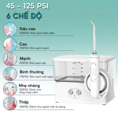 Máy tăm nước h2ofloss hf3 hoàn toàn mới. Phiên bản nâng cấp sử dụng sạc USB Type C