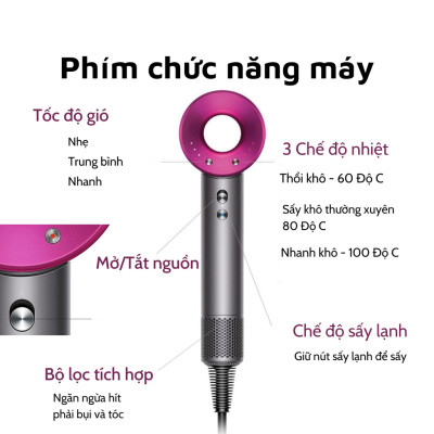 Máy sấy tóc công suất cao 1600W, máy sấy tóc ion âm, có chế độ sấy lạnh, kèm 5 đầu sấy tạo kiểu, BH 12 tháng - Hàng chính hãng