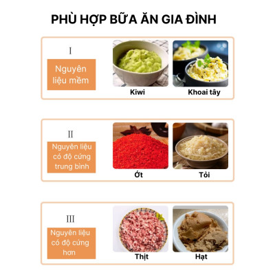 Máy xay đa năng 6in1 SOKANY SK-06019 dung tích 3L tích hợp xay, ép, cắt, thái vô cùng tiện lợi - HÀNG CHÍNH HÃNG