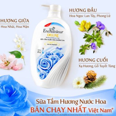 Sữa Tắm Nước Hoa Enchanteur Magic 650g