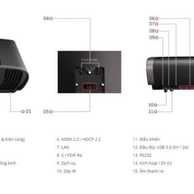 MÁY CHIẾU 4K VIEWSONIC X100-4K - Hàng chính hãng - ZAMACO AUDIO