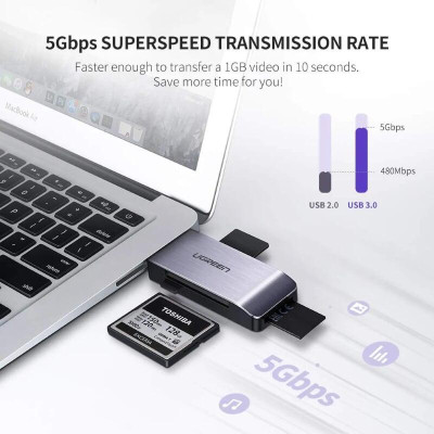 Ugreen UG50541CM180TK Màu Đen Đầu đọc thẻ USB 3.0 sang SD + TF + CF + MS cao cấp - HÀNG CHÍNH HÃNG