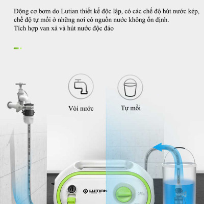 Máy Rửa Xe Áp Lực Cao ABG Lutian Totoro-T4 Công Suất 1400w 100bar, Máy Phun Xịt Rửa Xe Cao Áp, Chuyên Dụng Cho Cửa Hàng Rửa Xe, Nhà, Xưởng Công Nghiệp - Hàng Chính Hãng