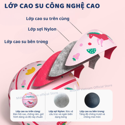 Bóng Rổ Cho Bé Size 5 Mideer Children’s Basketball  Đồ Chơi Vận Động Cho Bé 3,4,5,6,7,8 tuổi