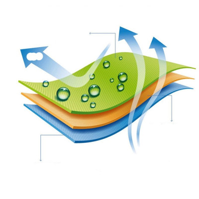 Bộ 3 Miếng Dán cường lực GOR cho Smartwatch Galaxy Watch Ultra - Hàng Chính Hãng