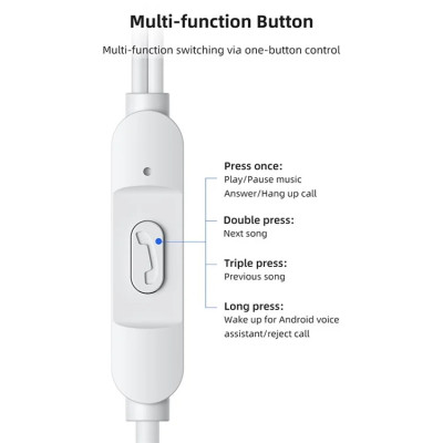 Tai nghe có dây Jack 3.5mm USAMS SJ594 EP-47 (with Sensitive Microphone / Button Control, 1.2m, Hi-Fi Audio)- Hàng Chính Hãng