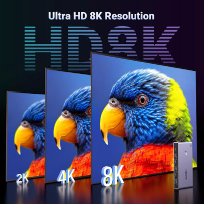 Bộ chuyển đổi KVM 2 cổng HDMI 2.1 Ugreen 25961 độ phân giải 8K@60Hz - Hàng Chính Hãng