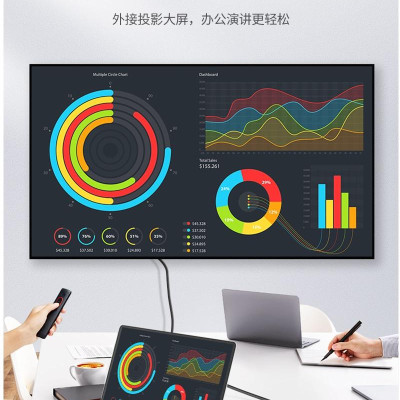 Ugreen UG20955CM478TK 4k 60hz macbook m1 imac pro 2021 Type C sang 4×USB 3.0 + HDMI Bộ chuyển đổi - HÀNG CHÍNH HÃNG
