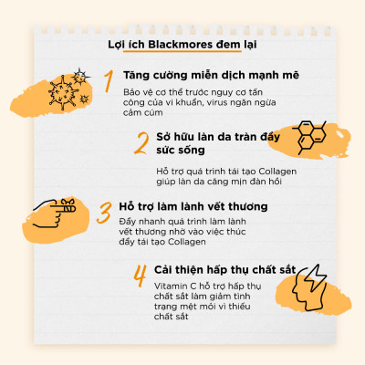 Combo 2 Lọ 31 Viên Uống Bổ Sung Vitamin C Blackmores Bio C 1000mg