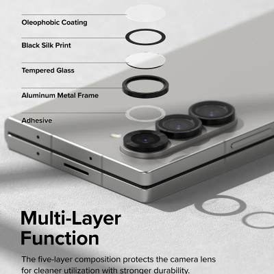 Dán camera dành cho Samsung Galaxy Z Fold 6 RINGKE Lens Frame Glass - Hàng Chính Hãng
