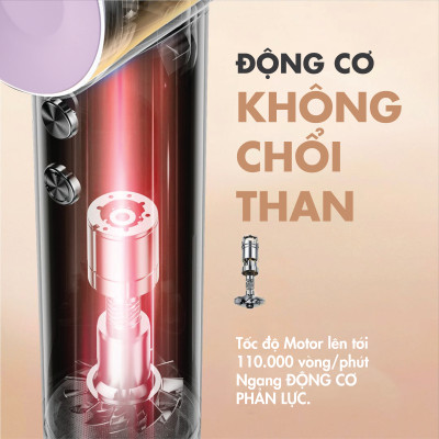 Máy sấy tóc ion âm tốc độ cao Laifen - phiên bản SE