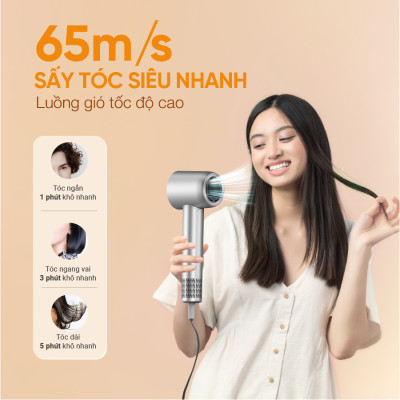 Máy Sấy Tóc Ion Âm Tốc Độ Cao Life360 LF-MST23, Sấy Nóng Lạnh, Sấy Nhanh, Không Ồn - Hàng Chính Hãng - Bảo Hành 1 năm