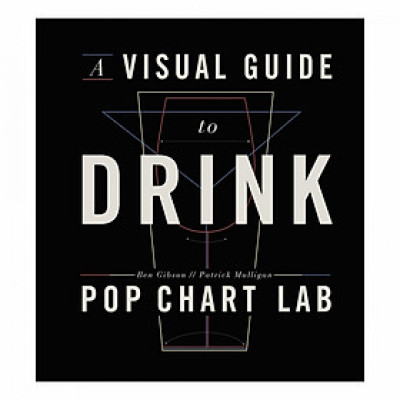 A Visual Guide To Drink (Prev Subbed)