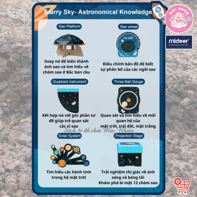 Đồ Chơi Khoa Học STEM Lắp Ráp Mô Hình Vũ Trụ - Mideer STEAM Hands-on Box (MD2146 / MD2127 / MD2144)