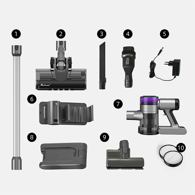 Máy Hút Bụi Cầm Tay Xiaomi Redroad X17 - Lực Hút Cực Mạnh 25.000 Pa Công Suất 350 W - Hàng Chính Hãng