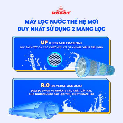 MÁY LỌC NƯỚC ROBOT SPRING PRO 9G-UR Công Nghê Lọc RO + UF - Hàng Chính Hãng