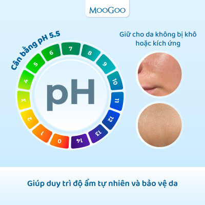 Sữa tắm kiêm sữa rửa mặt dịu nhẹ với Ceramides phù da nhạy cảm, viêm da cơ địa, chàm sữa MooGoo Úc