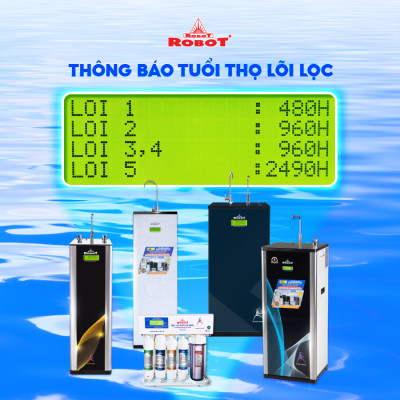 Máy Lọc Nước Nóng Nhanh R.O + UF + Hydrogen Classy Pro 339GHKQ-UR - Hàng Chính Hãng