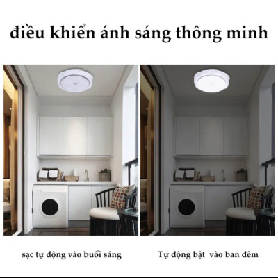 Đèn led ốp trần năng lượng mặt trời