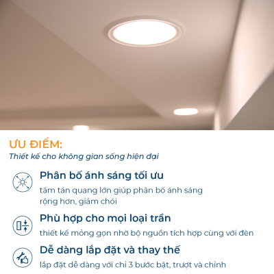 Bộ Đèn PHILIPS LED Âm Trần MESON IO Thế Hệ Mới - 5W 7W 9W 13W