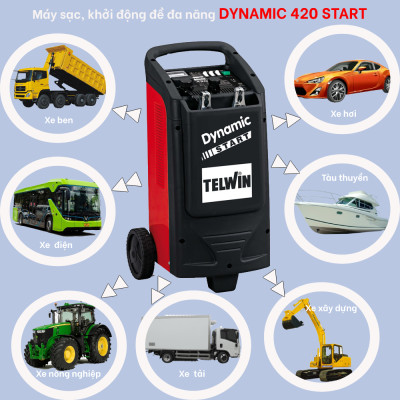 Máy Sạc & Khởi Động Ắc Quy Telwin DYNAMIC 420 START