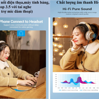 Cáp âm thanh 2 đầu 3.5mm 1m Vỏ nhôm dây dù - Hàng chính hãng