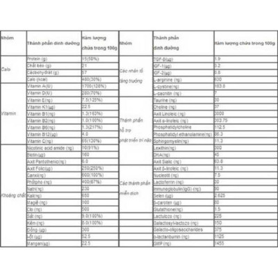 Sữa Hikid - Hàn Quốc vị vani (600g)