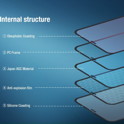 Kính Cường Lực Nillkin PC viền nổi chống trầy và chống va đập cạnh cho Iphone 12/12 Pro (6.1) - 12 Pro Max (6.7) - Hàng Chính Hãng