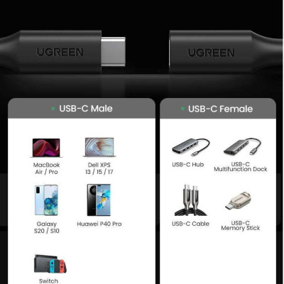 Ugreen UG10387US353TK 1m Gen2 cáp usb type c nối dài - HÀNG CHÍNH HÃNG