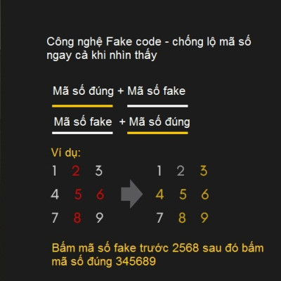 Khóa cửa điện tử Yale YDR3110