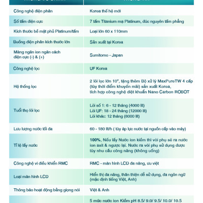 Máy Lọc Nước Điện Giải iON Kiềm EVERKING EKDeluxePlus-117 - Hàng Chính Hãng