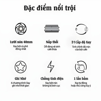 HÀNG CHÍNH HÃNG - Máy xay hạt cà phê Espresso tự động, tích hợp 31 chế độ xay. Thương hiệu Mỹ cao cấp HiBREW - G3A