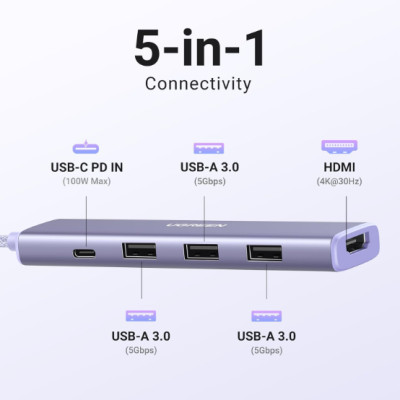 Cáp chuyển USB-C sang HDMI + PD 100W + 3 x USB 3.0 Ugreen 35582 - Hàng chính hãng