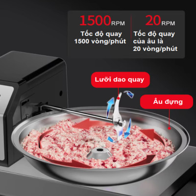 Máy băm thịt và rau củ quả tự động công nghiệp, dùng cho nhà hàng và khách sạn. Thương hiệu Mỹ cao cấp Septree - GJ805. Hàng nhập khẩu