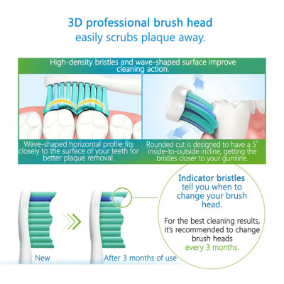 Bàn chải đánh răng điện Philips HX3216 - Hàng nhập khẩu