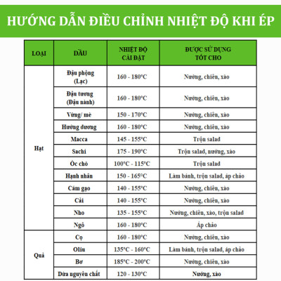 BH 12 THÁNG - Máy ép dầu thực vật chuyên dụng màn hình kỹ thuật số, dùng trong gia đình. Thương hiệu Mỹ cao cấp Septree - X8S. HÀNG CHÍNH HÃNG