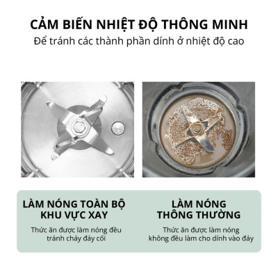 Máy Làm Sữa Hạt Đa Năng Seka E300 12 Chế Độ Xay Nấu - Hàng Chính Hãng