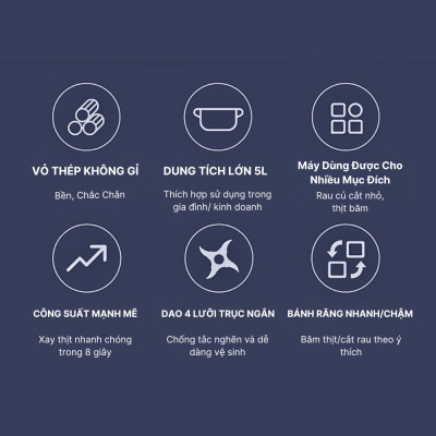 Máy xay đa năng 5in1 SOKANY SK-06011 dung tích 3.5L tích hợp xay, ép, cắt, thái vô cùng tiện lợi - HÀNG CHÍNH HÃNG