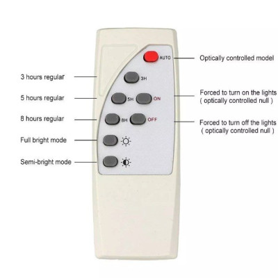 Đèn năng lượng mặt trời 500W đèn LED năng lượng mặt trời siêu sáng, điều khiển từ xa