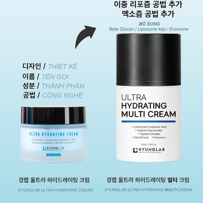 Kem Dưỡng ẩm Chống Lão Hóa Cho Da Kyung Lab Ultra Hydrating Multi Cream 50ml